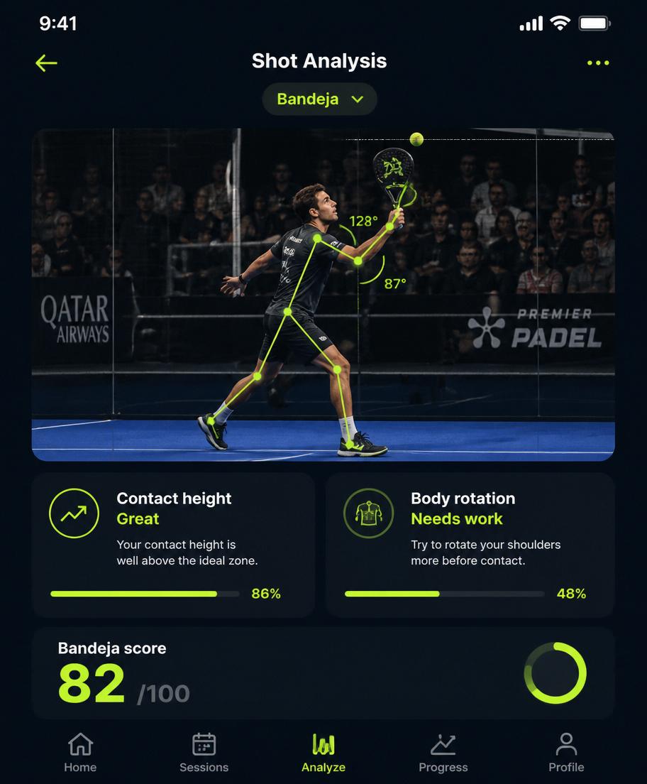 Shot Analysis screen: padel bandeja with pose-estimation skeleton overlay and a score of 82.